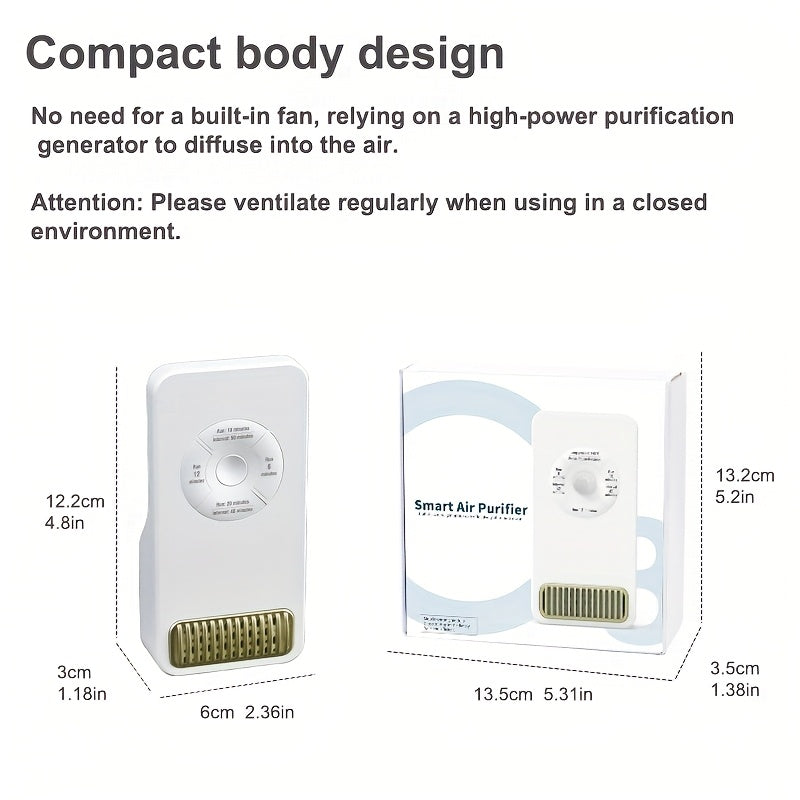 NNETM Smart Air Purifier for Home and Pet Odor Removal
